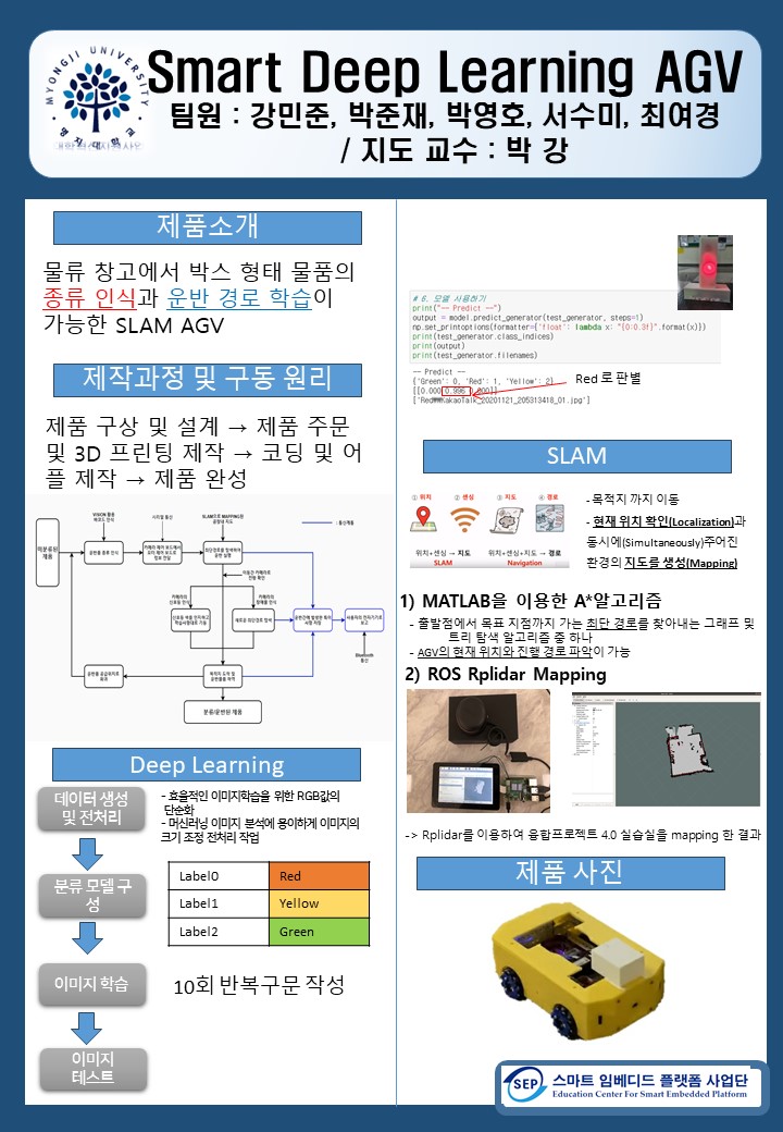 포스터